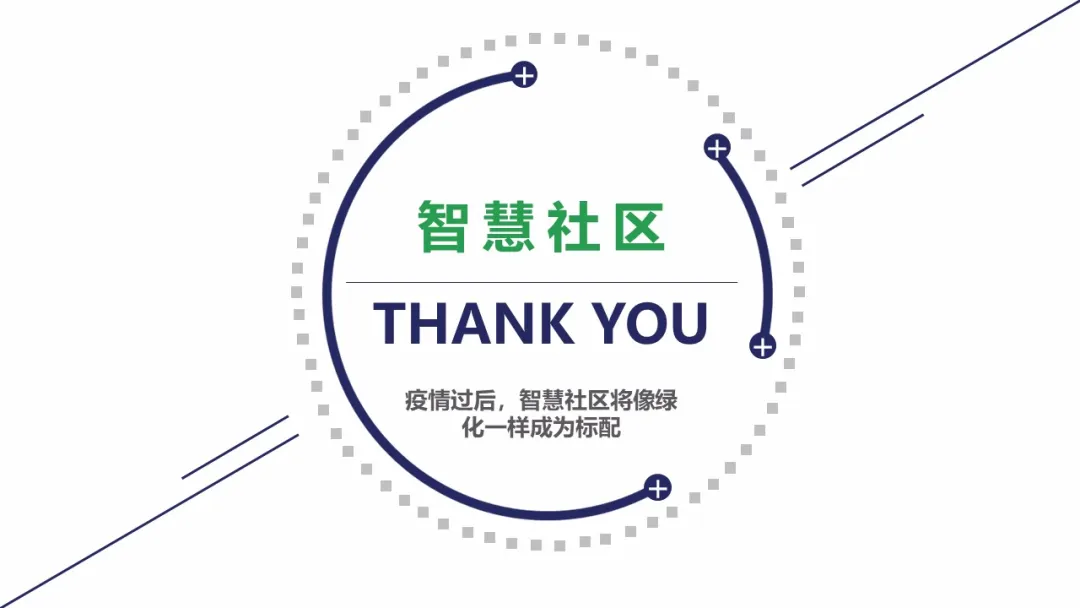 智慧社區(圖23)