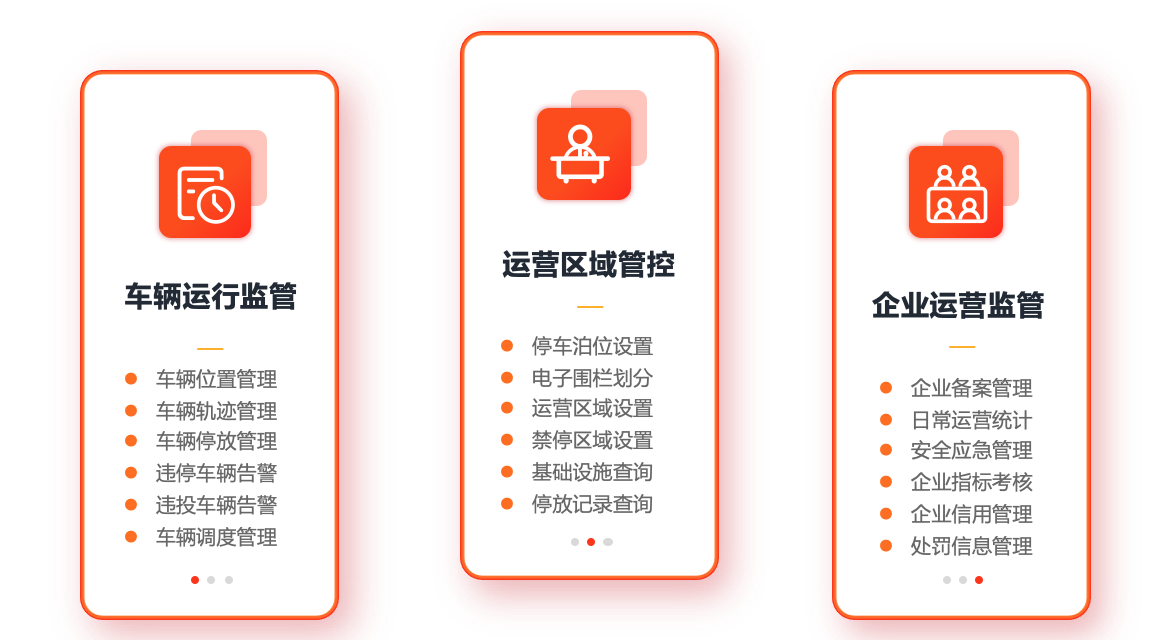 共享（電）單車政府監管平臺(圖2)